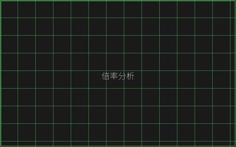 炸金花倍率收益数据 - 炸金花游戏